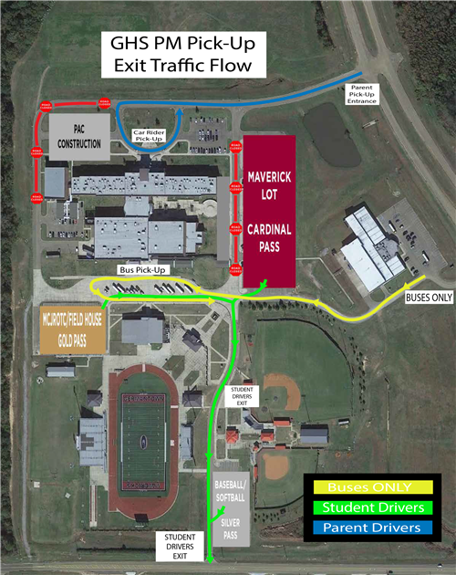 Traffic Flow PM